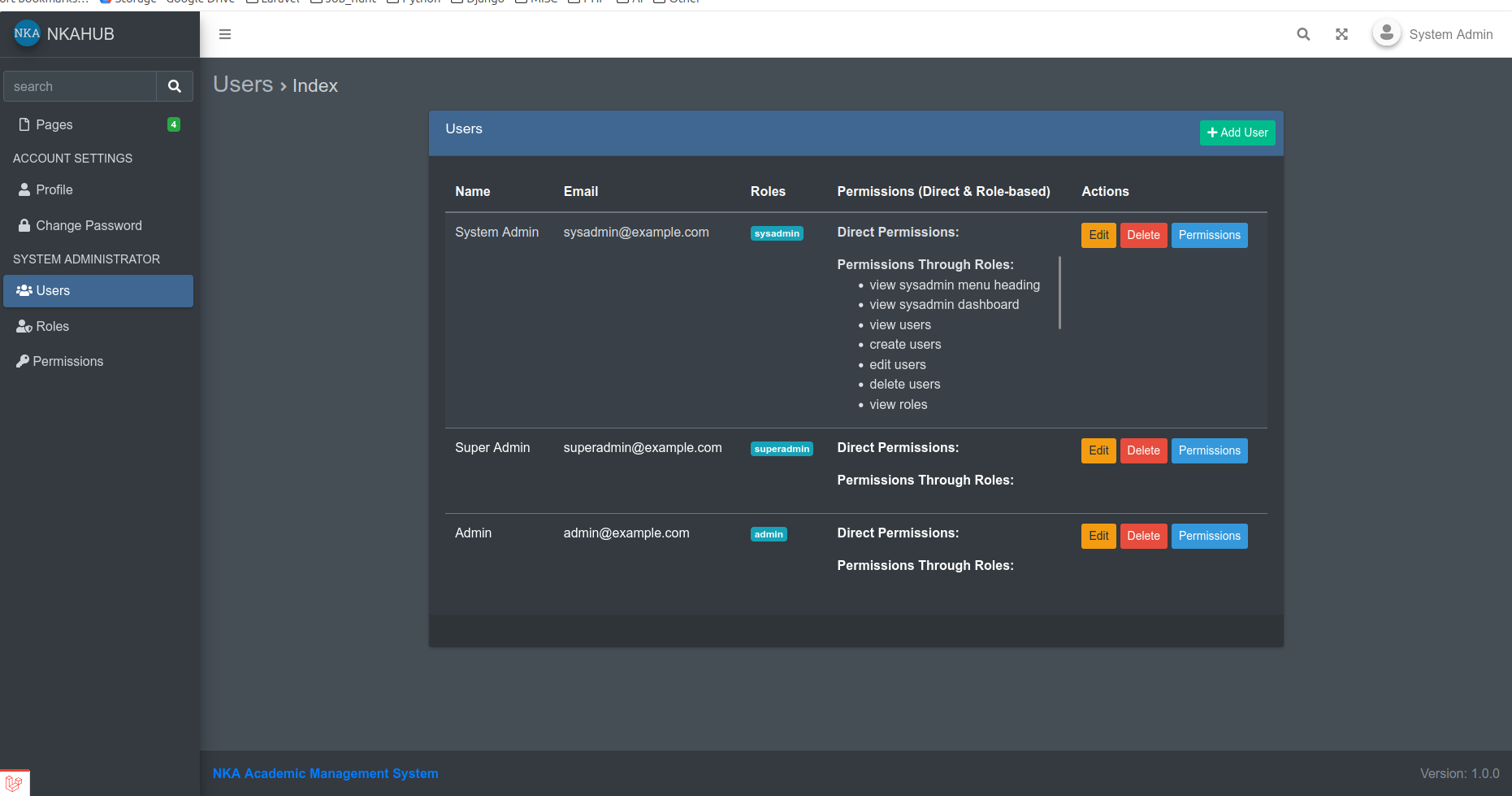 Guard-aware User Creation