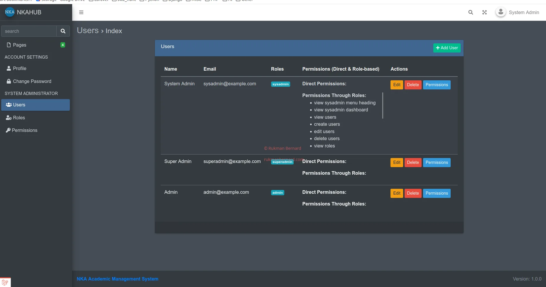 Guard-aware User Creation