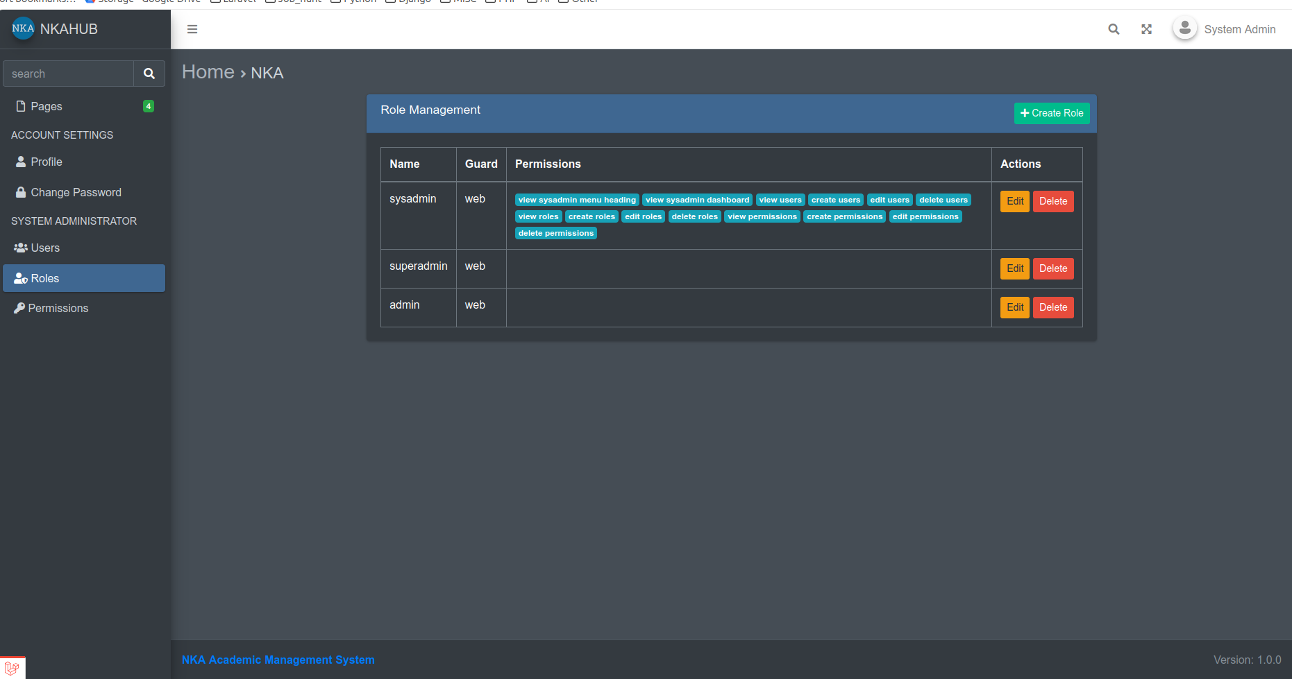 Role and Permission Management