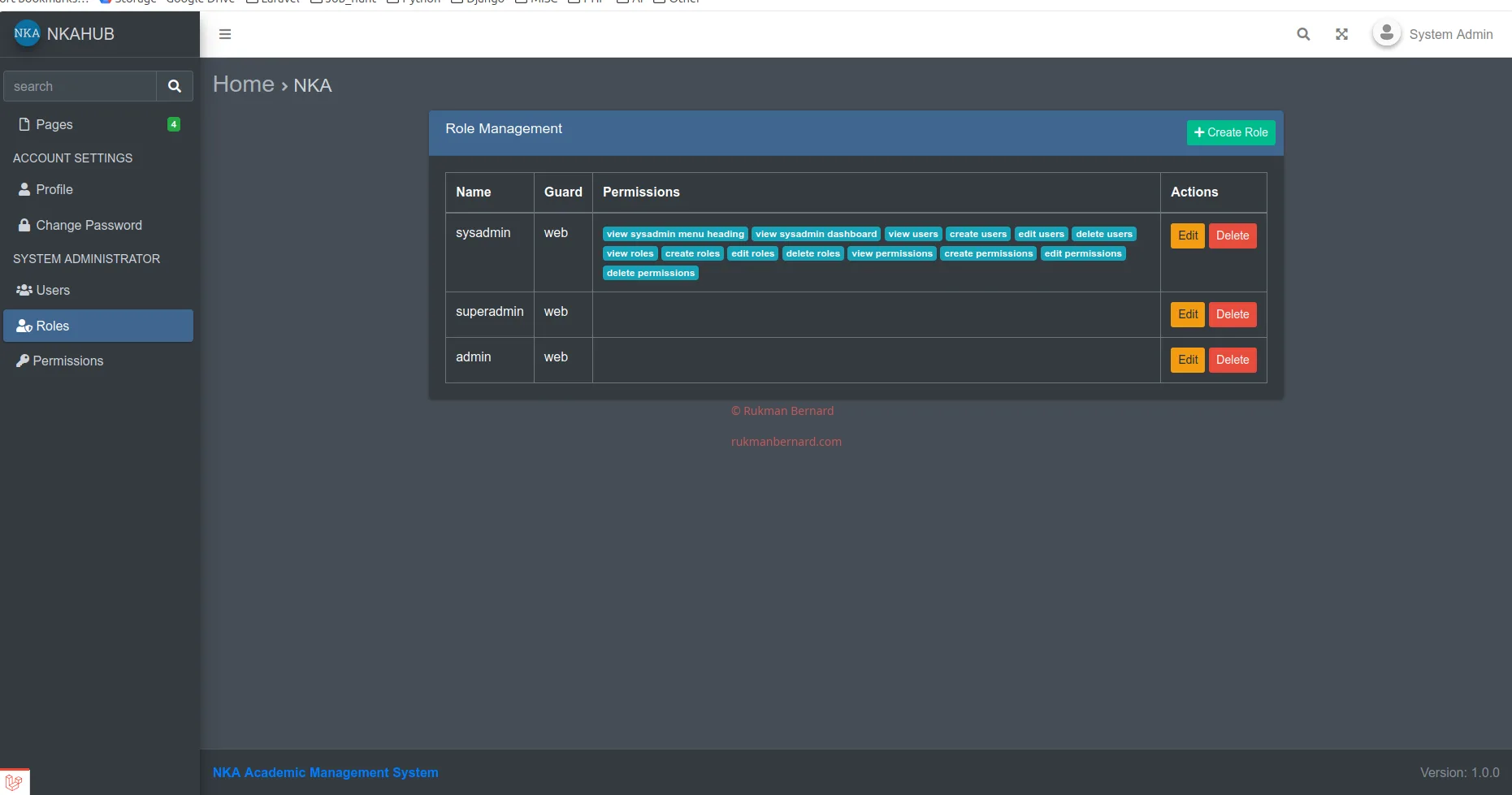 Role and Permission Management