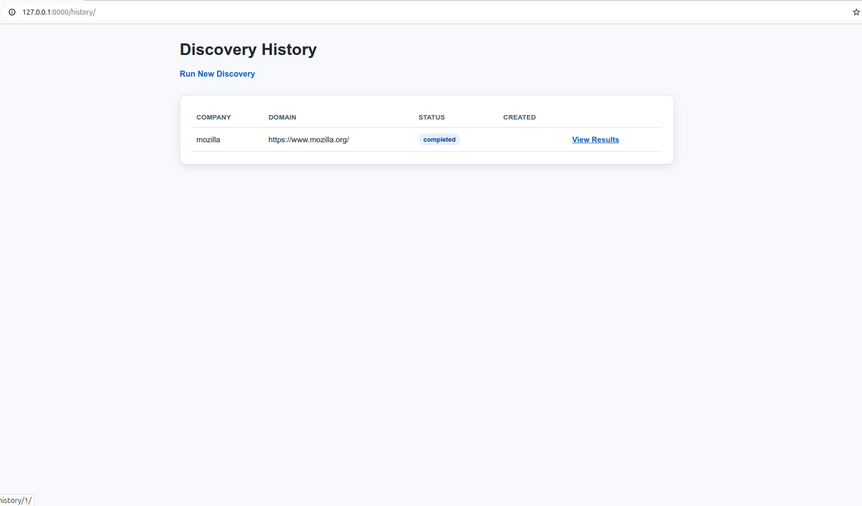 Discovery History