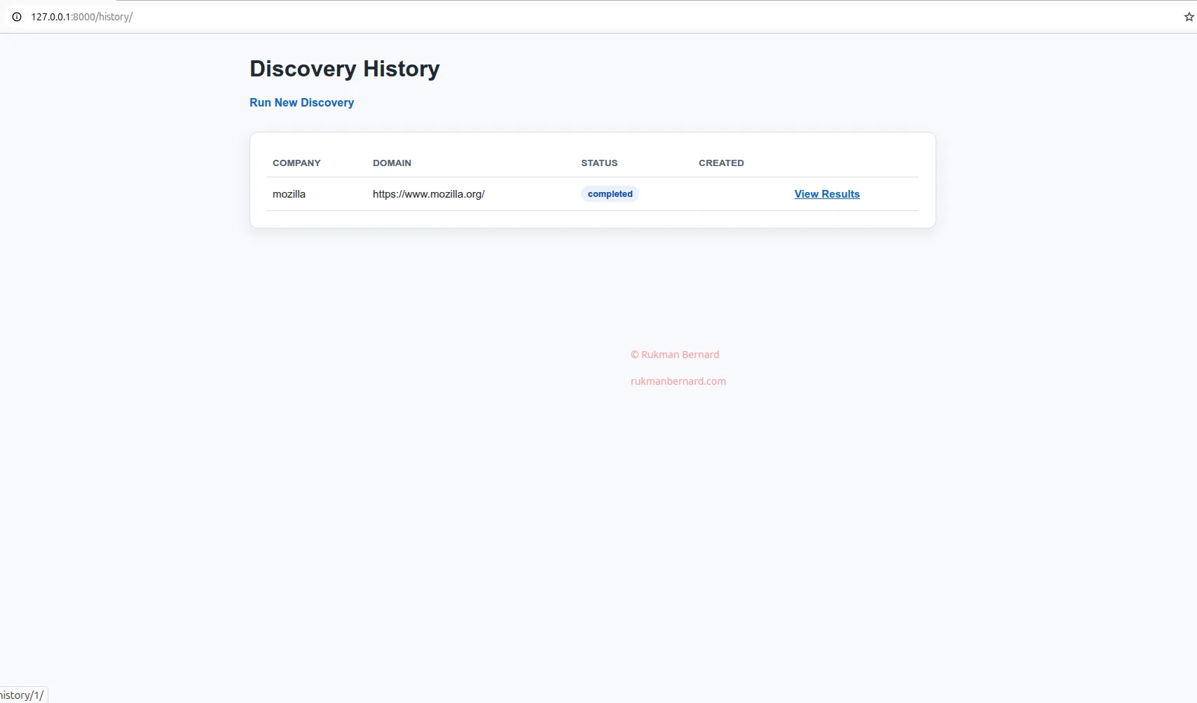 Discovery History