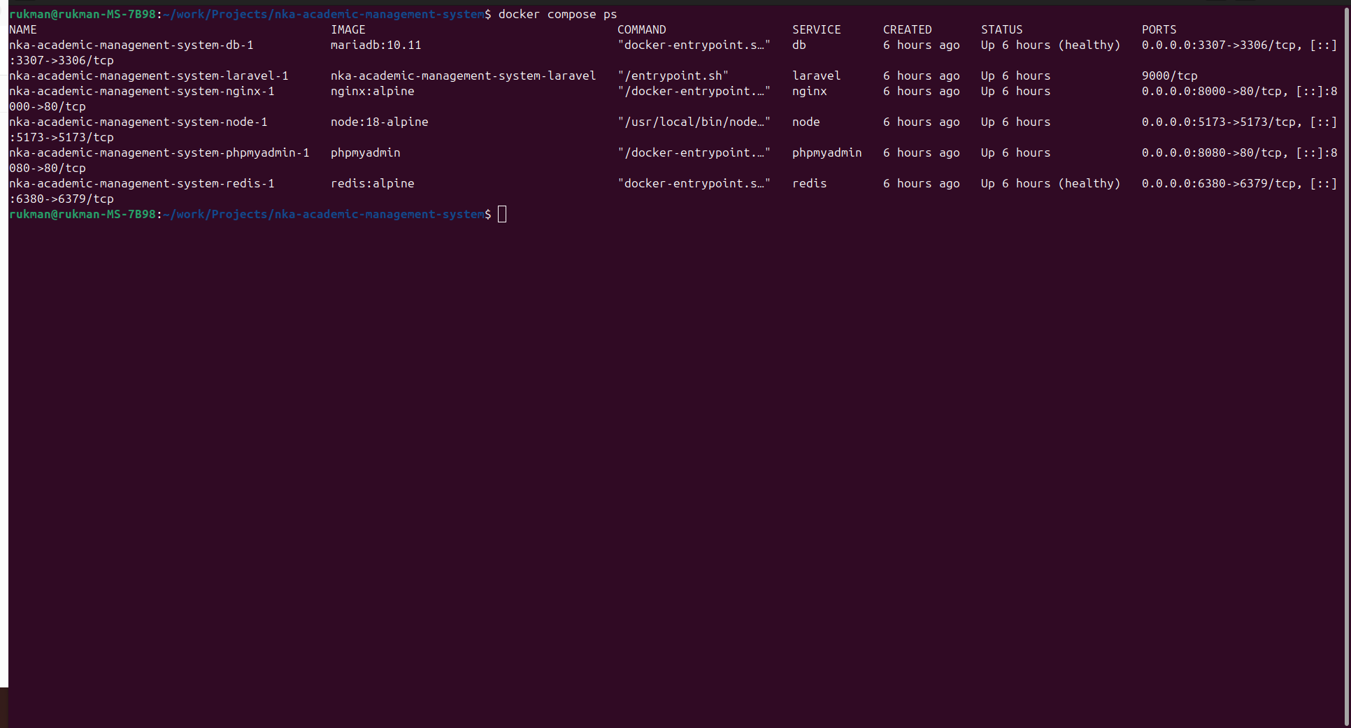 Docker Services