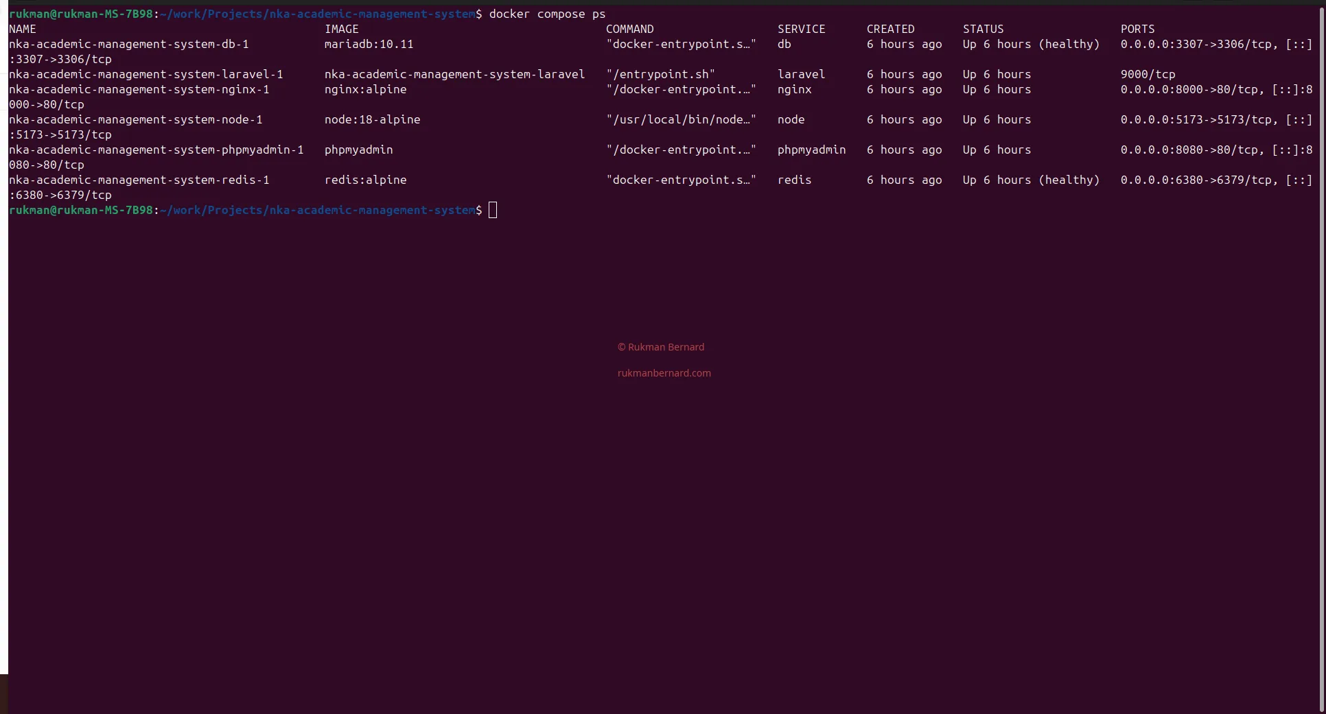 Docker Services