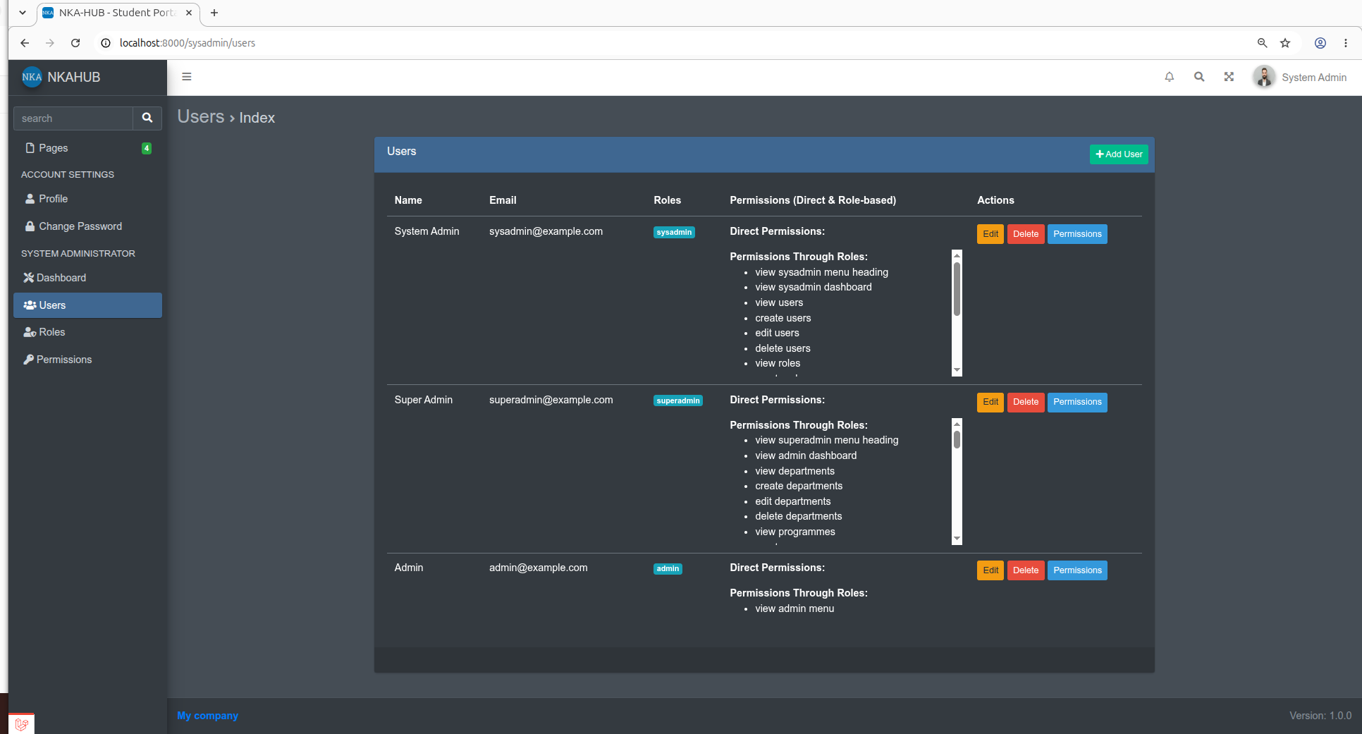 User Management and RBAC